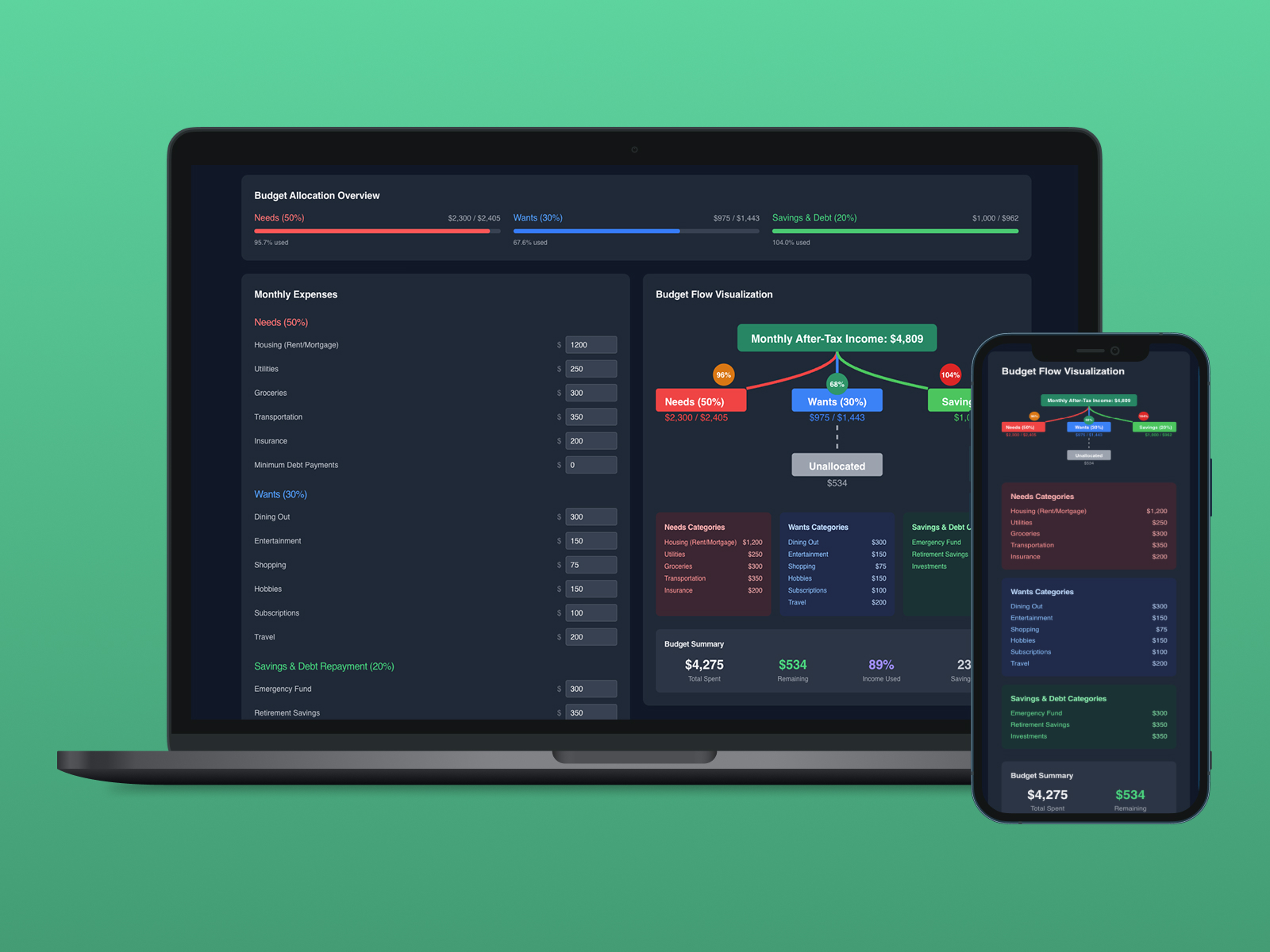 Closeup image of Budget Planner on laptop and phone
