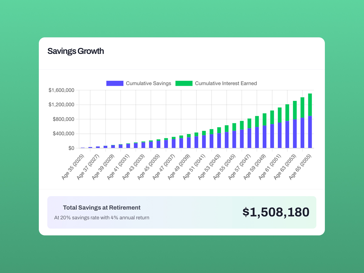 New Savings Features on the WBP Calculator